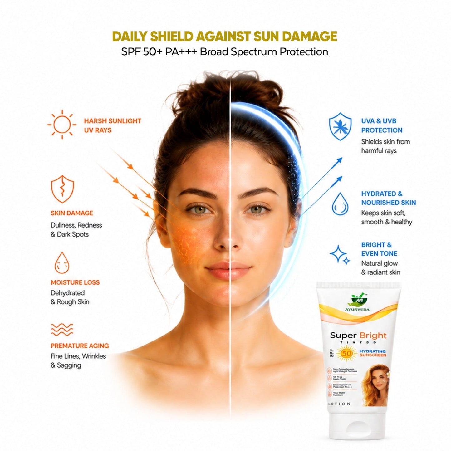 HYDRATING SUNSCREEN TINTED (THE FLAWLESS GLOW OF AYURVEDA & SPF 50+ PROTECTION) - Natural Ayurveda